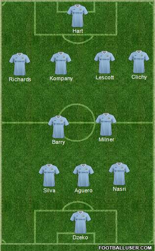 Manchester City Formation 2012