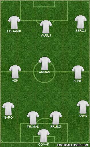 Europa League Team Formation 2012