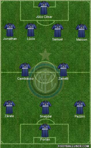 F.C. Internazionale Formation 2012