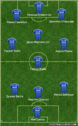 Chelsea Formation 2012