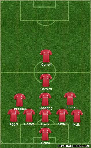 Liverpool Formation 2012