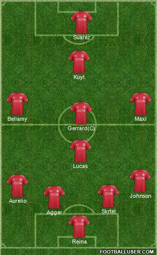 Liverpool Formation 2012