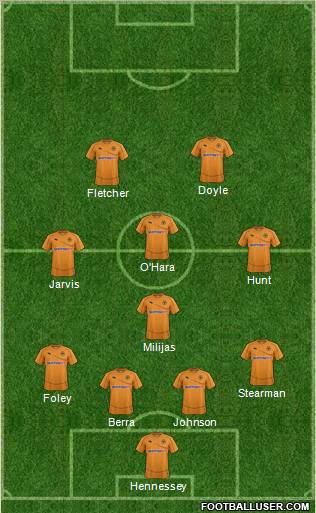 Wolverhampton Wanderers Formation 2012