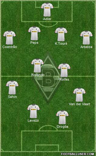 Borussia Mönchengladbach Formation 2012