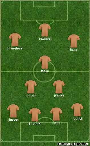 Champions League Team Formation 2012