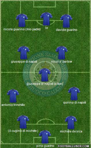 San Marino Formation 2012