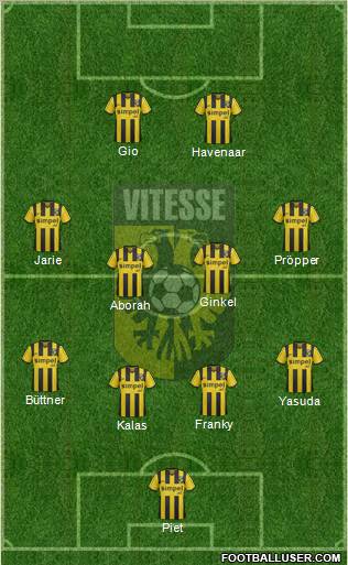 Vitesse Formation 2012