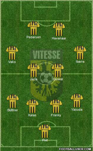 Vitesse Formation 2012