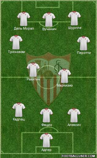 Sevilla F.C., S.A.D. Formation 2012