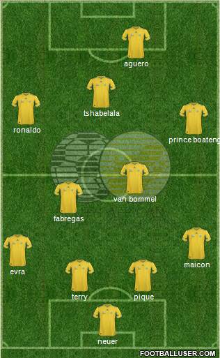 South Africa football formation