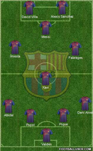 F.C. Barcelona Formation 2012