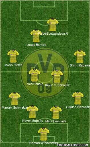 Borussia Dortmund Formation 2012