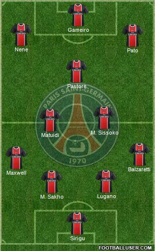 Paris Saint-Germain Formation 2012