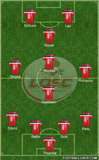LOSC Lille Métropole Formation 2012