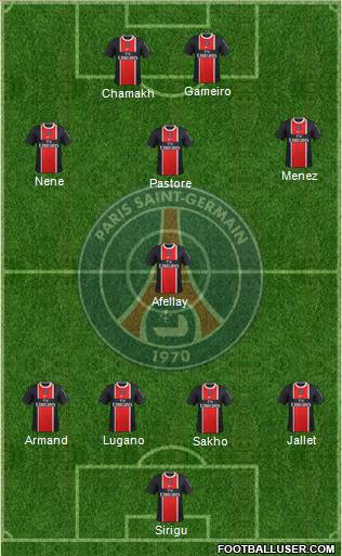 Paris Saint-Germain Formation 2012