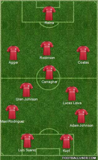 Liverpool Formation 2012