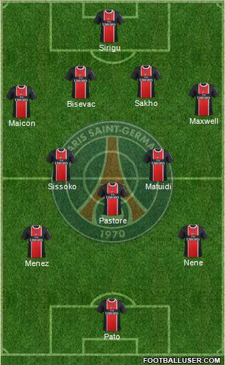 Paris Saint-Germain Formation 2012