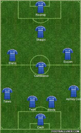 Chelsea Formation 2012