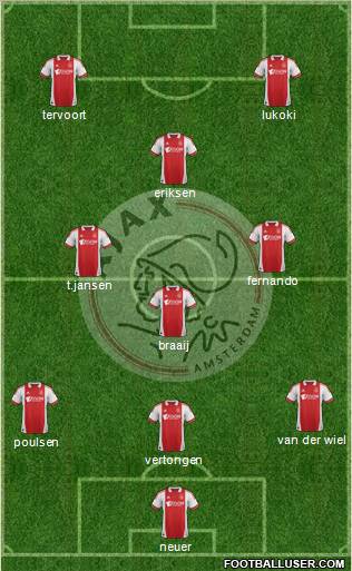 AFC Ajax Formation 2012