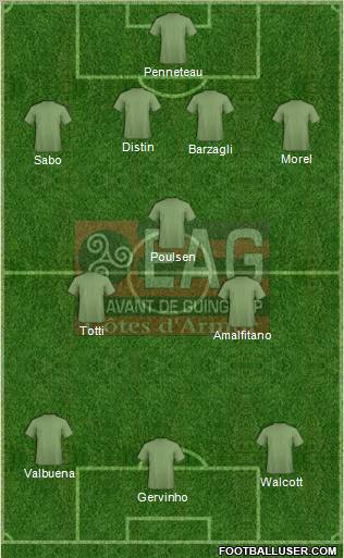 En Avant de Guingamp 4-3-3 football formation