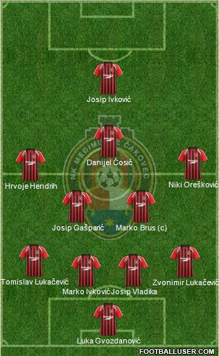 NK Medjimurje Formation 2012