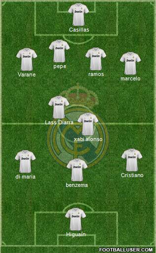 Real Madrid C.F. Formation 2012