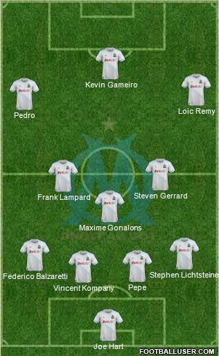 Olympique de Marseille Formation 2012