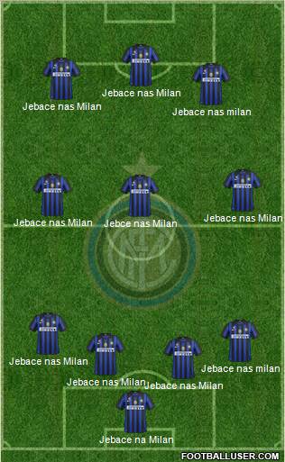 F.C. Internazionale Formation 2012