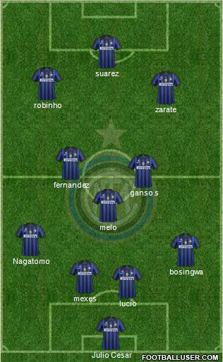 F.C. Internazionale Formation 2012