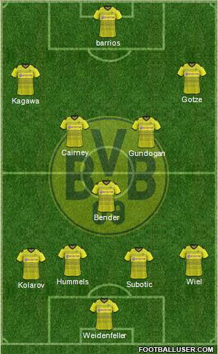 Borussia Dortmund Formation 2012