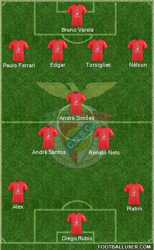 Clube Desportivo Santa Clara Formation 2012