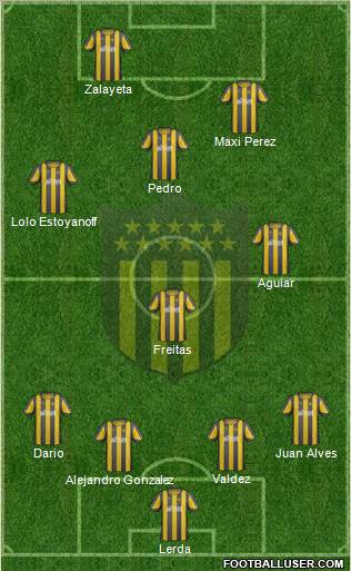 Club Atlético Peñarol Formation 2012