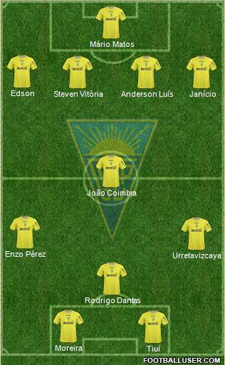 Estoril Praia Futebol - SAD Formation 2012