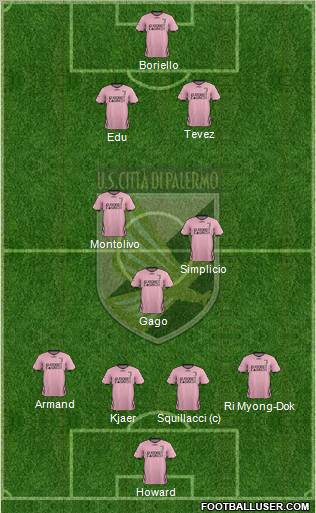 Città di Palermo Formation 2012
