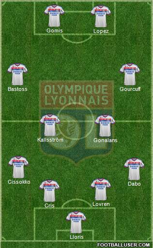 Olympique Lyonnais Formation 2012