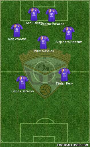 C.D. Guadalajara Formation 2012