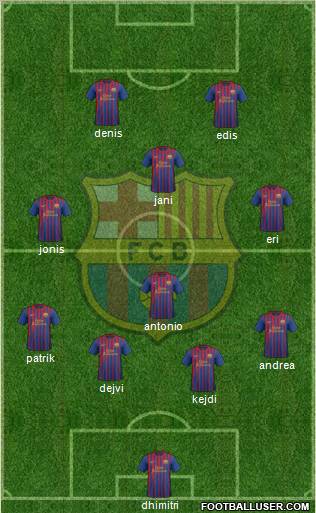F.C. Barcelona Formation 2012