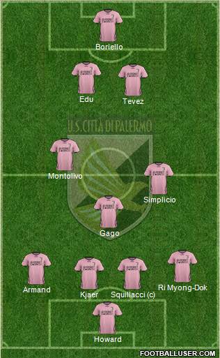 Città di Palermo Formation 2012