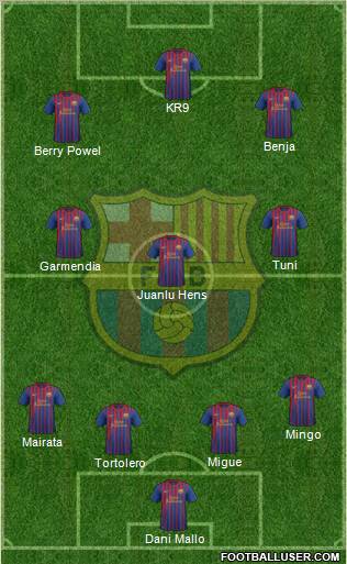 F.C. Barcelona Formation 2012