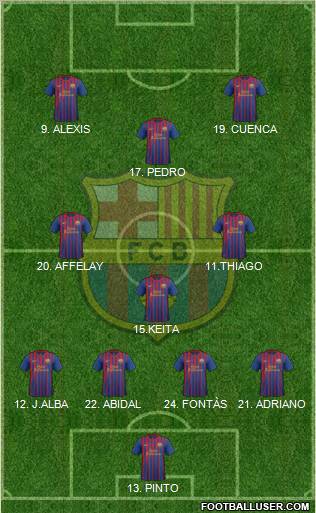 F.C. Barcelona Formation 2012