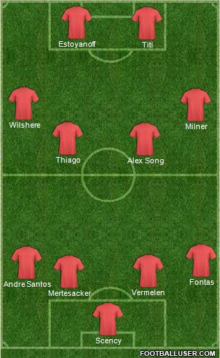 Pro Evolution Soccer Team Formation 2012