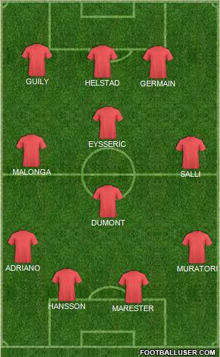 Football Manager Team Formation 2012