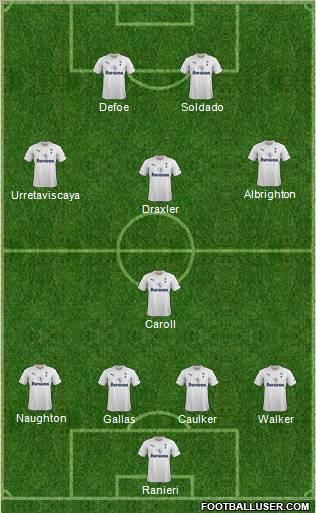 Tottenham Hotspur Formation 2012