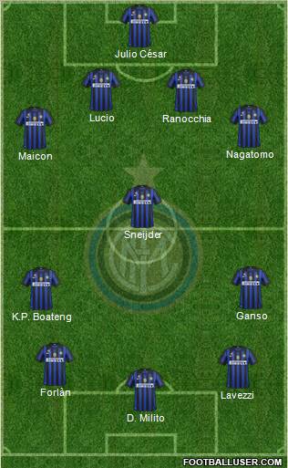 F.C. Internazionale Formation 2012