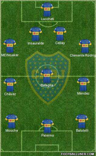 Boca Juniors Formation 2012