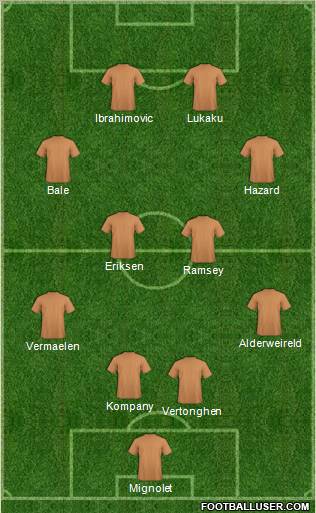 World Cup 2010 Team Formation 2012
