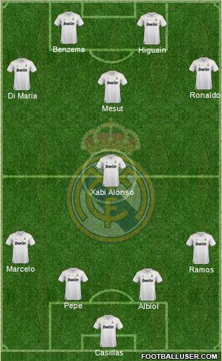 Real Madrid C.F. Formation 2012