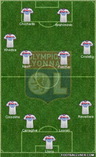 Olympique Lyonnais Formation 2012