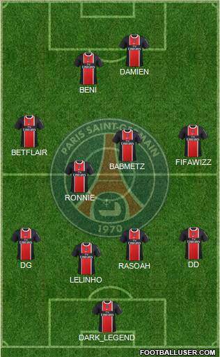 Paris Saint-Germain Formation 2012