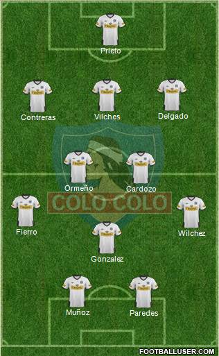 CSD Colo Colo Formation 2012
